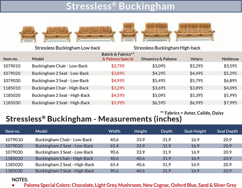 Stressless Buckingham Sofa Loveseat pricing and Measurements