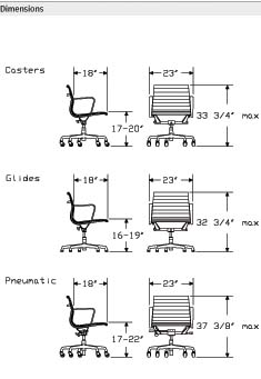 Eames Management Chair by Herman Miller